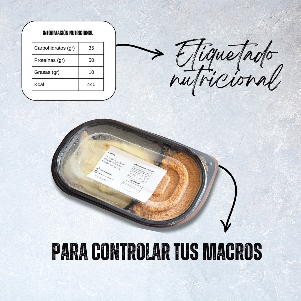 PLAN MENSUAL DE ALMUERZOS ( 20 platos )