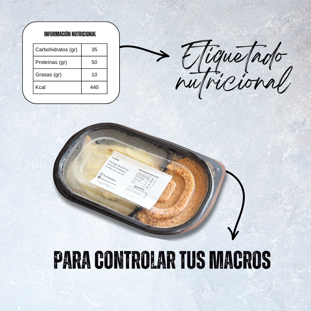 PLAN SEMANAL DE ALMUERZOS ( 5 platos )